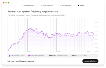 SOUNDID REFERENCE MEASUREMENT MICROPHONE FOR RECORDING STUDIOS XREF20 SONARWORKS EXLCLUDES SOFTWARE KBB